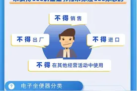 认准这个标志 电子坐便器选购指南来了！图片