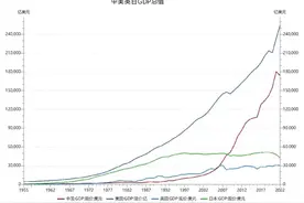 最全！关于科创板100ETF你想了解的都在这里图片