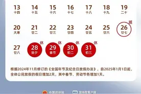 调休2天，免费8天！云南交警最新提醒→图片