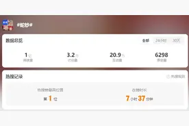 “抢到就赚三四百元”？很多福州人排队买！律师提醒图片