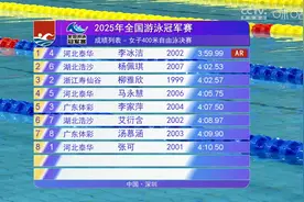 新的亚洲纪录 李冰洁夺得女子400米自由泳冠军图片