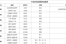 加拿大撤销中加航线限制，厦航、海航等航司启动直航增班计划图片