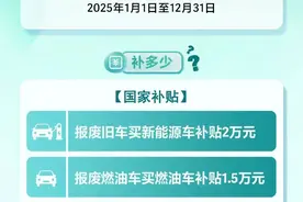 一图读懂！雄安新区2025年汽车报废更新补贴政策图片