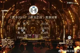 乐评丨丁文：歌手2024歌王之战图片