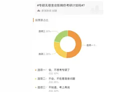 多所高校官宣：“不予安排住宿”图片
