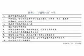 外汇商品 | 20世纪90年代金融危机的特征梳理——新兴市场危机预警模型之二图片