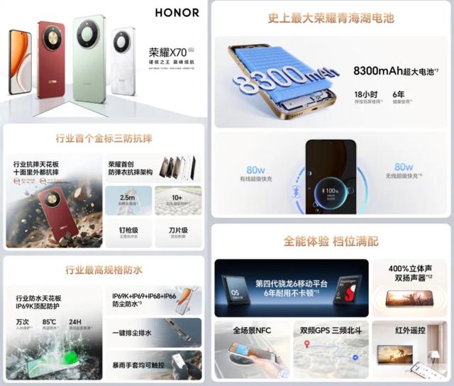 荣耀10000mAh新机曝光 天玑8500？| 疑似红米K90设计≈米16Pro青春版？