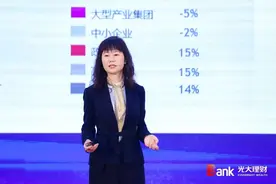 “资管女将”退休！万亿理财公司大消息图片