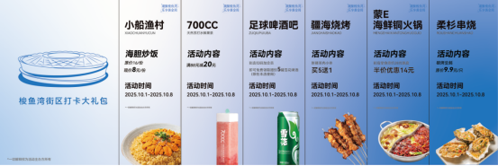 【甘井子全域玩转指南】东部梭鱼湾，一个球场一片海，一站式潮玩新地标，活力满满嗨不停
