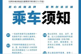 春节坐昆明地铁必看！“禁止携带和限制携带物品”清单出炉图片