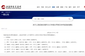 刚刚，沪深交易所发布！休市安排→图片