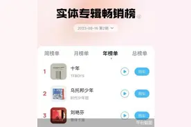 易烊千玺专辑按秒发货 粉丝经济带动下的实体专辑复苏图片