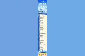 山东16市高铁开通时间回顾 | 新黄河一图图片
