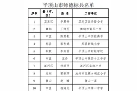 ​我市评出10名师德标兵100名师德先进个人（附名单）图片