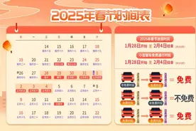 最新！湖南高速春节假期研判发布，附服务区充电站地图图片