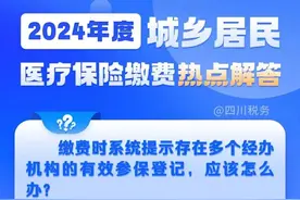 如何取消医保代扣协议？缴纳2024年度城乡居民医保费用热点问题解答来了→图片