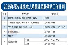 转存！2025职业资格考试时间表公布图片