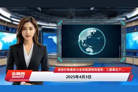 原油价格暴跌与全球能源格局重塑：三重暴击下的市场震荡视频封面