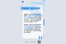 提高财政资金使用效益，“零基预算”你了解多少？丨政经+料图片