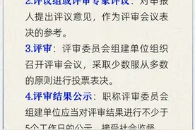 职称评审的基本程序是什么？人社部解答图片