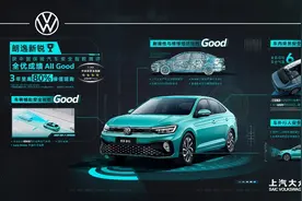 中保研C-IASI测评唯一All Good！朗逸新锐创燃油车史上最佳成绩图片