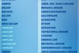 明起个人所得税综合所得汇算清缴正式开始！重要提醒图片