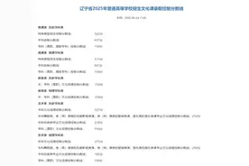 辽宁2025高考分数线公布图片