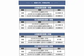 紧急提醒！多地开学时间有变图片