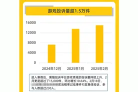游戏投诉未成年人充值问题占六成 寒假成防沉迷“压力测试场”图片