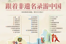 《2025非遗春节旅行地图》出炉 ：大理成为计划打卡人数最多的城市图片