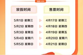 五一假期火车票开售！12306积分可以兑换车票？教程来了图片