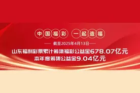 【福彩知识知多少】组选不会玩？一篇为您解密！图片