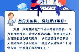 贷款最长期限延长至30年！济宁住房公积金贷款政策调整图片