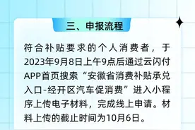 合肥经开区千万元汽车消费补贴即将上线图片