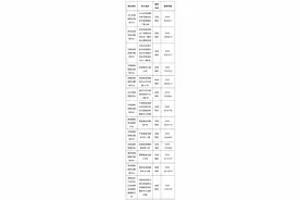 关于2025年节假日期间开展结婚预约登记服务的公告图片