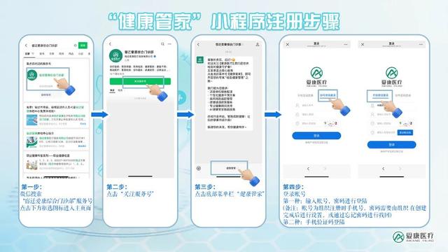 宿迁爱康体检中心推出AI智能检后管理系统