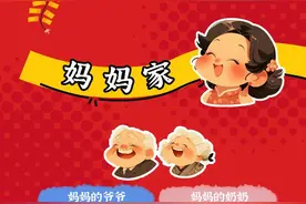 快复习！过年必备神器“亲戚关系图”教你别叫错人｜网络中国节·春节图片