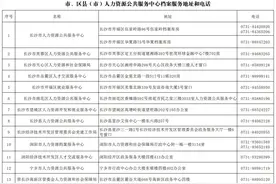 速看！长沙市流动人员人事档案存放办理指南图片