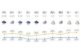深新早点丨注意！深圳地铁运营时间有变图片