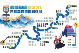 此生必穿越！最美国道G331吉林段自驾游路线图，我们绘出来了图片