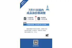陕西省成品油价格上调！图片