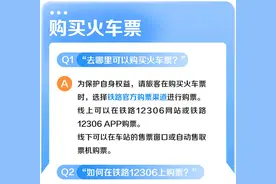 实用贴！“铁路12306”APP零基础使用指南→图片