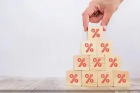 利率超2%！有中小银行借大额存单抢占市场空隙图片