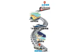 说走就走！北京地铁⇋成都地铁，直达图片
