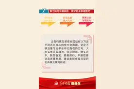 【图解】2025年吕梁市政府工作报告图片