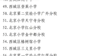 2025年西城区66学校有小学入学有招生资质图片