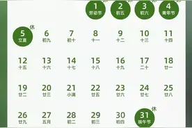 成都住房公积金、不动产登记最新公告图片