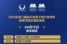 乒乓球世界杯19日赛程：14:45王楚钦vs雨果，19:30孙颖莎vs陈幸同图片