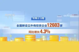 13.2%、4.5万亿元、4.2% “数”里行间聚信心 经济回升向好基础巩固图片