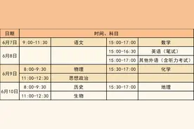 @北京考生，这些考场别走错！高考期间出行提示图片